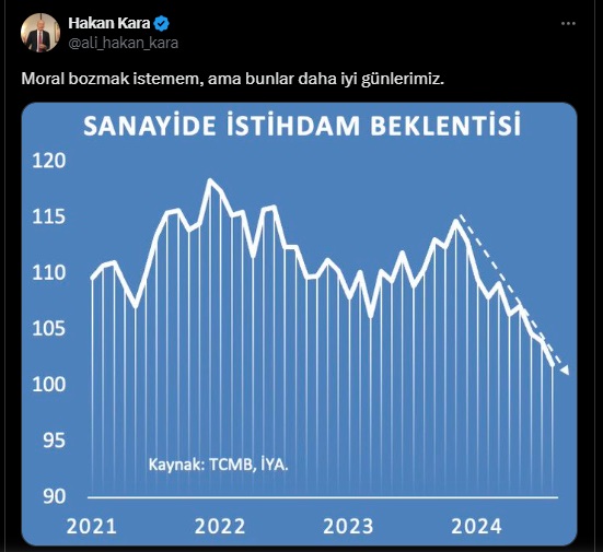 Iyi Günlerimiz Uyarısı