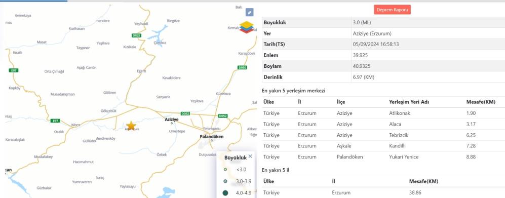 Erzurum Deprem1