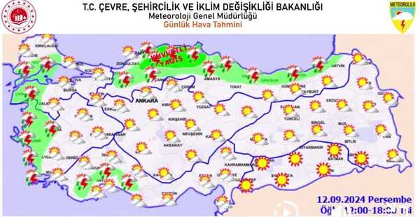 Meteorolojiden Uyarı! Çok Kuvvet (1)