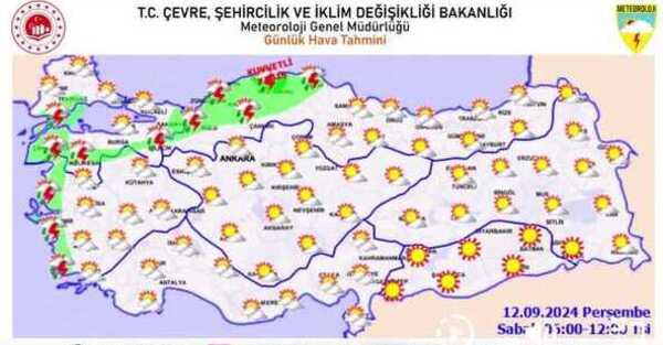 Meteorolojiden Uyarı! Çok Kuvvet