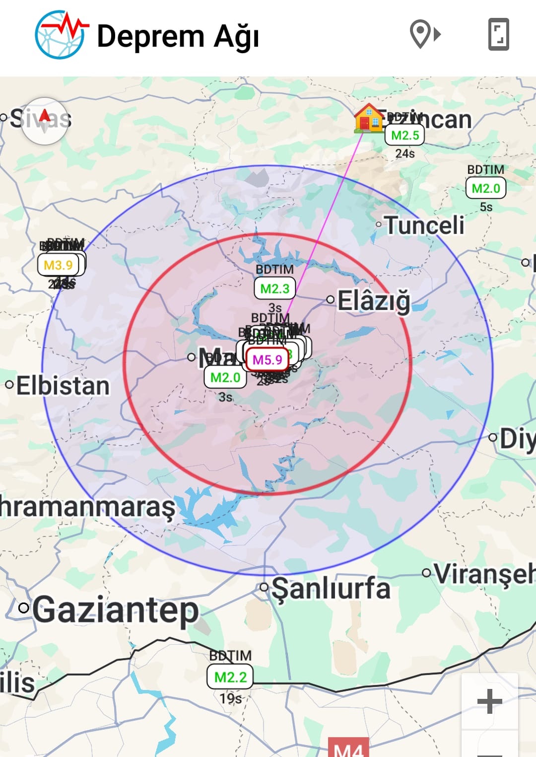 Deprem Uyarı Programları 2