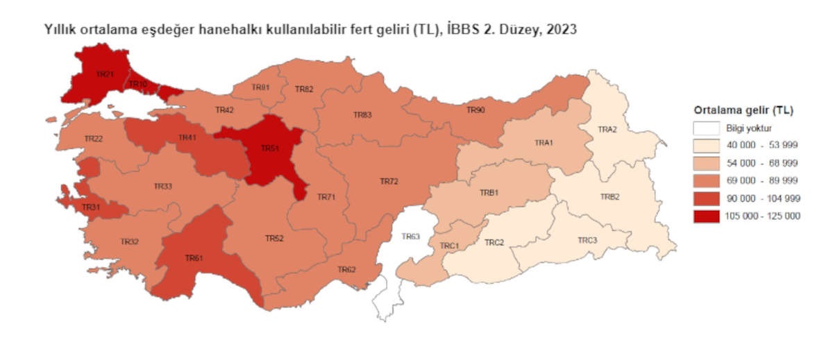 En Yoksul Iller Erzincan Durumu