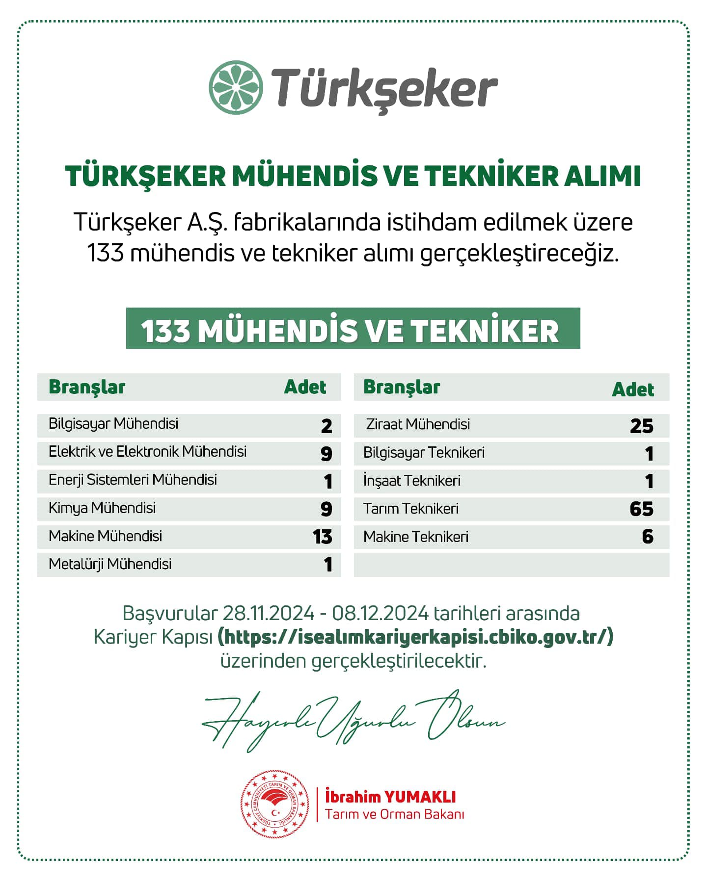 Türkşeker1