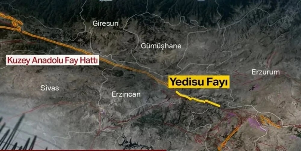 Erzincan Yedisu Fay Hattı1