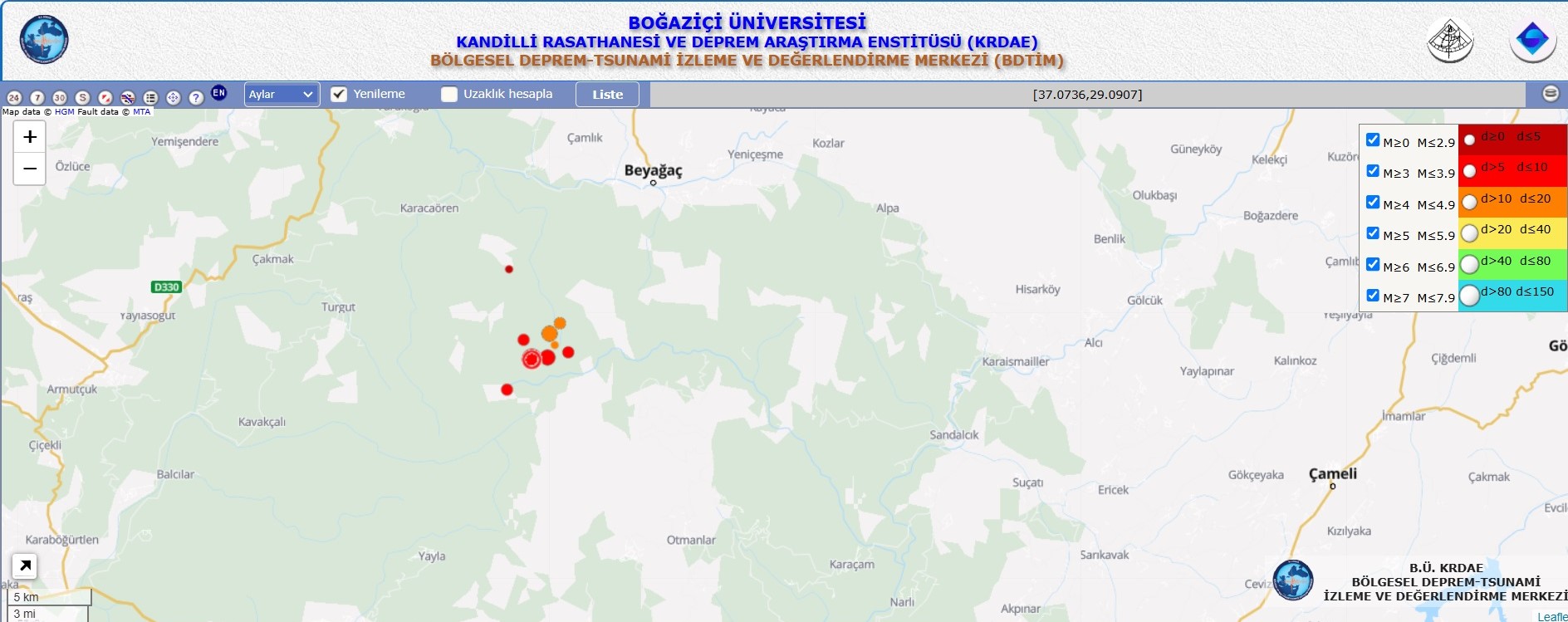 Muğla Deprem1