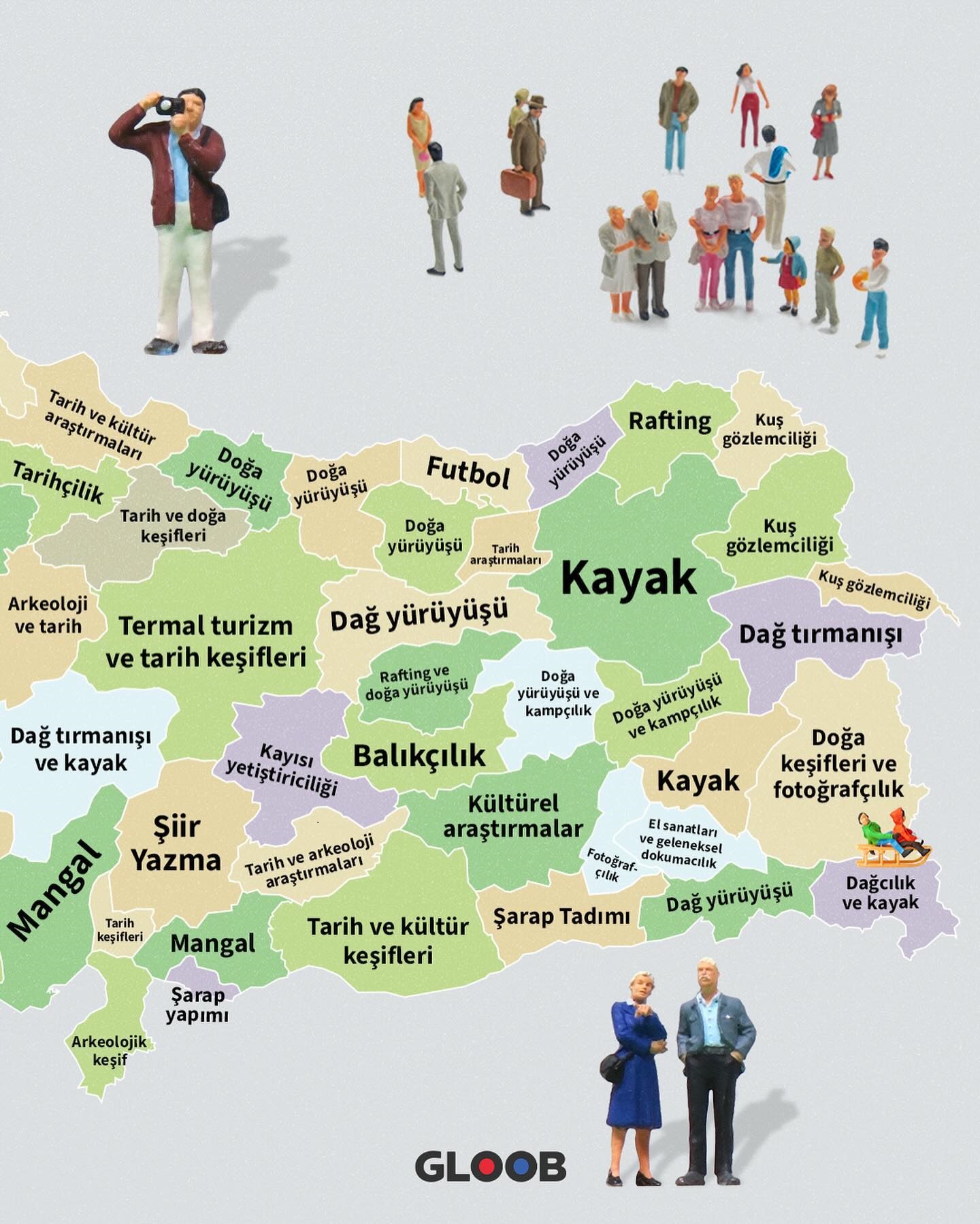 Şehirler hobi olsaydı ne olurdu