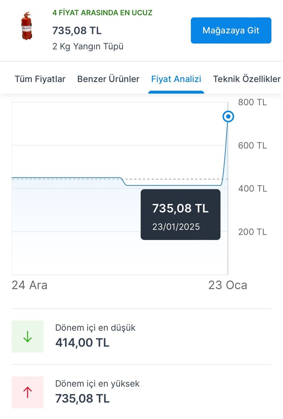 Yangın Fırsatcıları