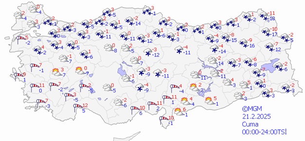 21.02 Hava Tahmini 1