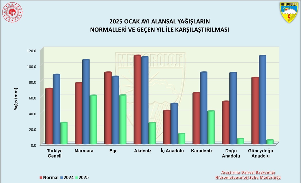 Erzincan 2025 Ocak 1-2