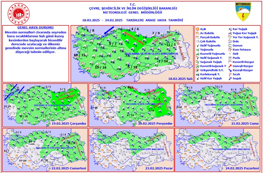 Meteoroloji Uyarı 5 Gün