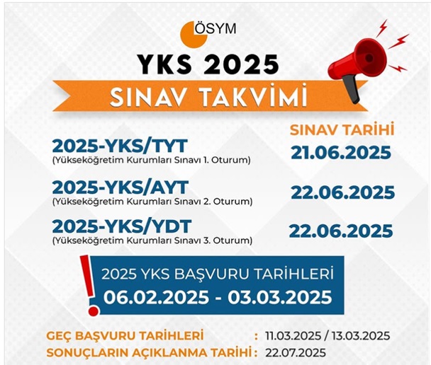 Yks Başvuru 2025