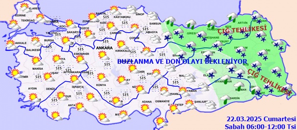 22 Mart Hava Durumu