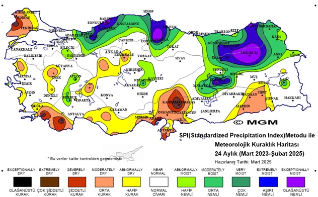 Kuraklık Nem Haritası