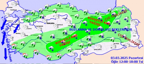 Yağış Uyarısı-2