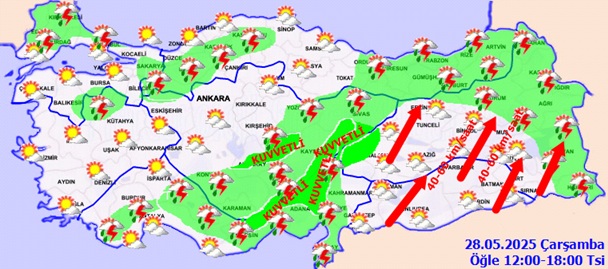28.05.2025 Hava