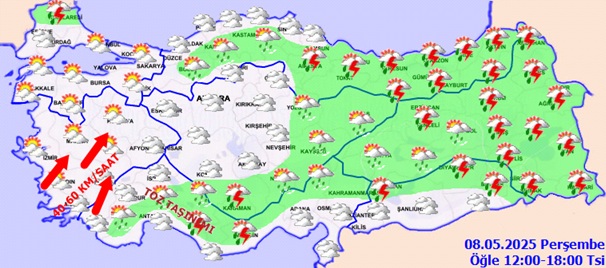 8.5 Hava Durumu