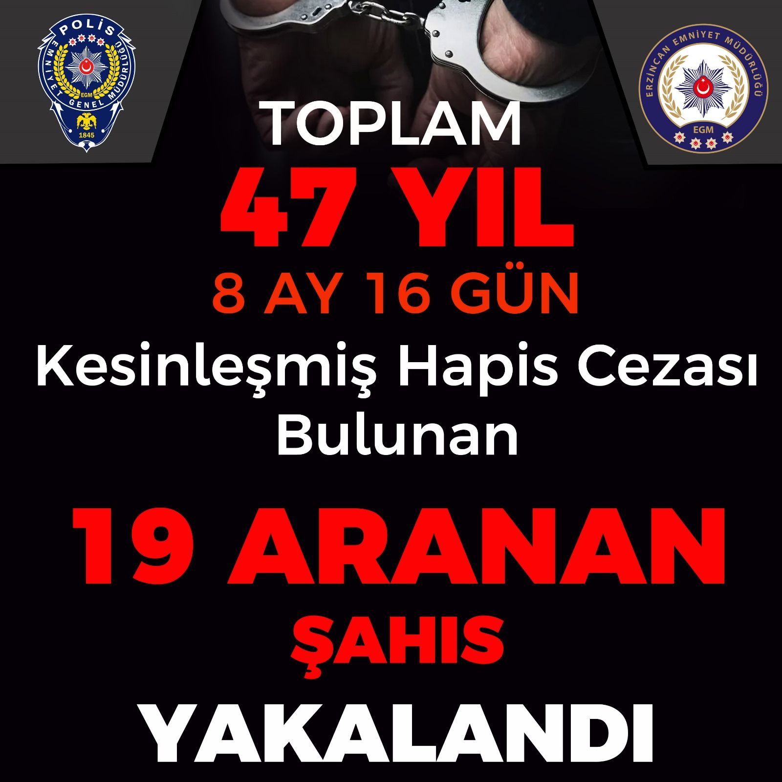 Emniyet Aranan Şahıslar