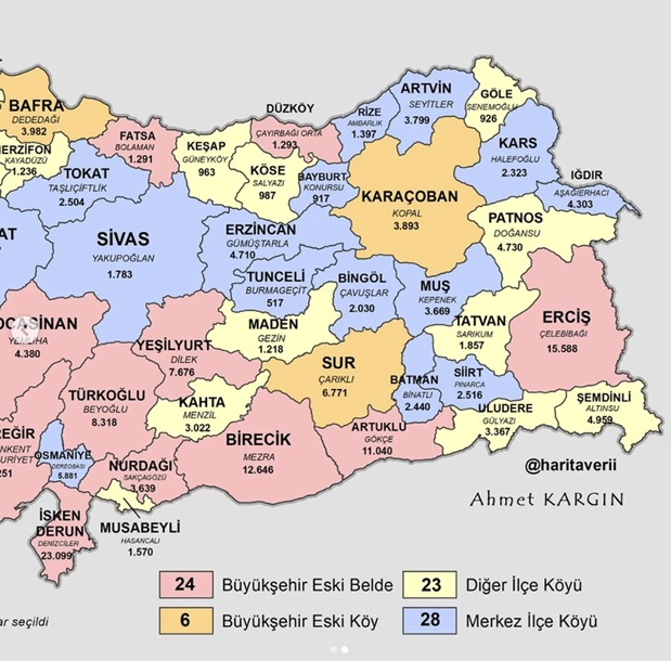En Büyük Köyler 1