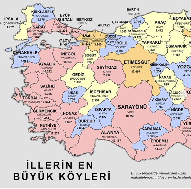 En Büyük Köyler