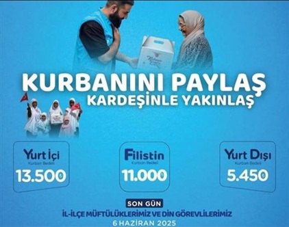 Kurbanını Paylaş Kardeşinle Yakınlaş
