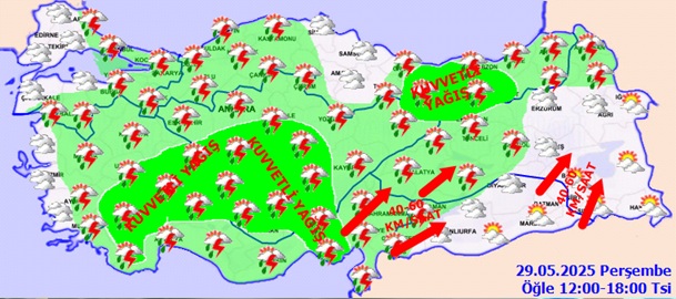 Perşembe Hava Durumu 1