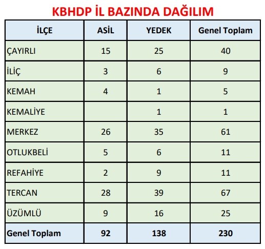 Whatsapp Görsel 2025 05 29 Saat 16.14.54 B3Fa1Ebd