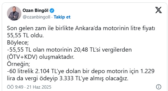 Akaryakıt Vergi Oranı