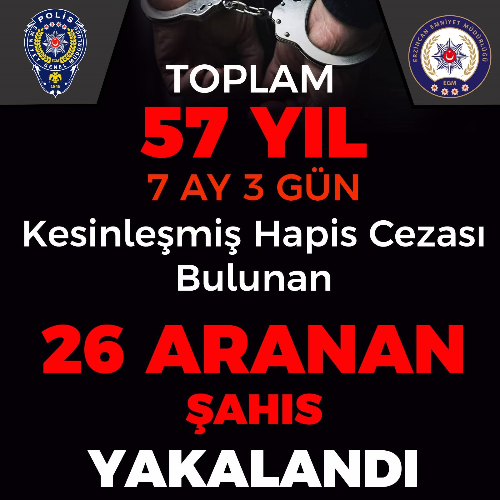 Erzincan Polisi 26 Kişi Yakaladı