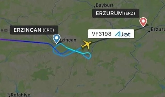 Erzincana Uçaklar Inemedi
