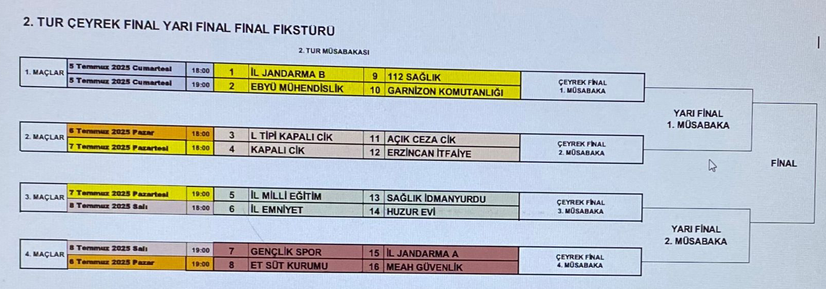 Erzincan'da Voleybolda 2. Tur Fikstürleri Çekildi
