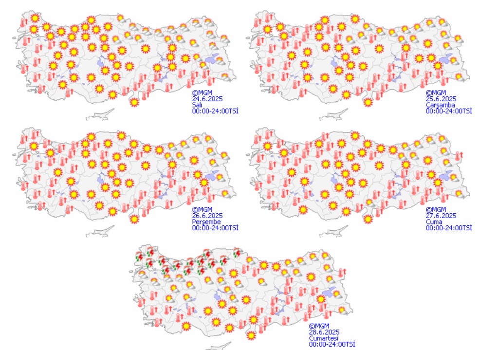 Meteoroloji 1 Hafta