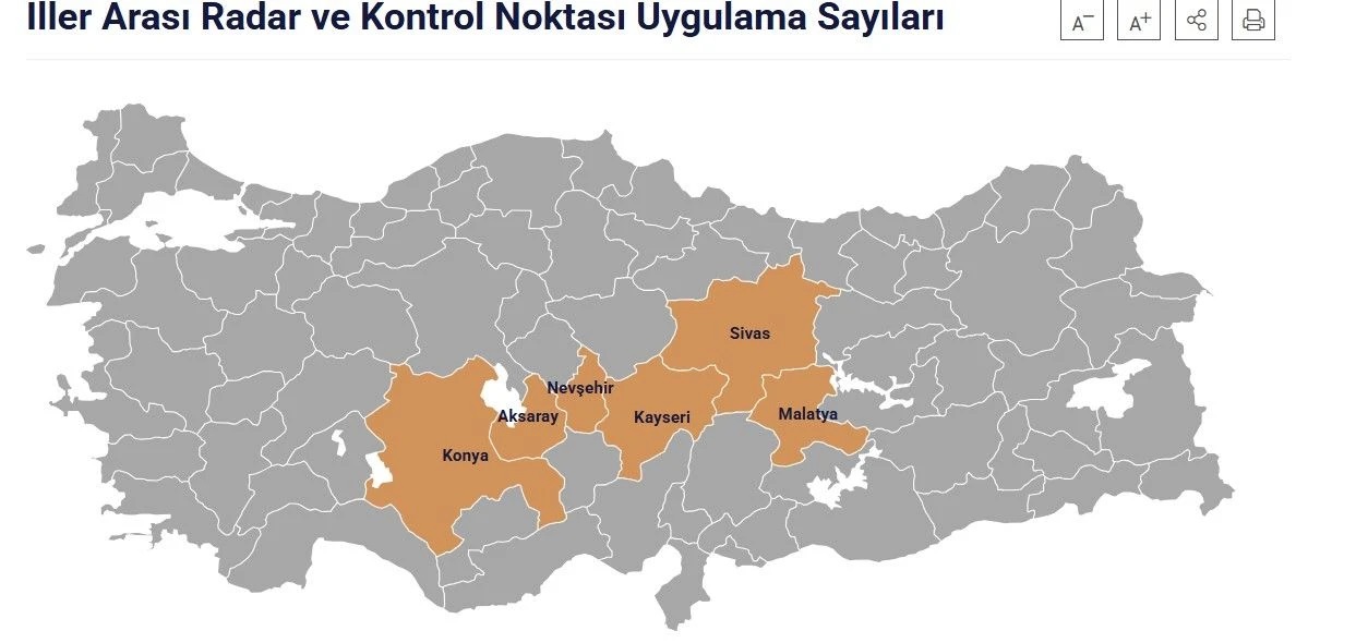 Sabit Radar Noktaları Nerede3