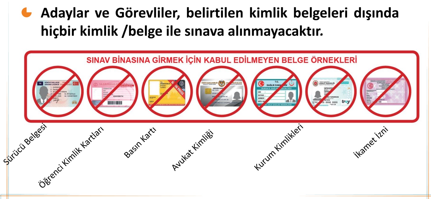 Sınav Giriş Belgeleri Kimlik