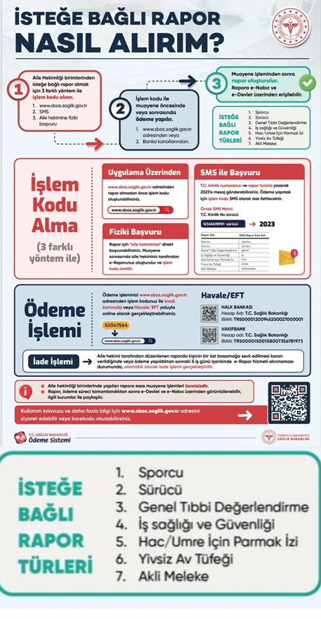 Ücretli Sağlık Raporları