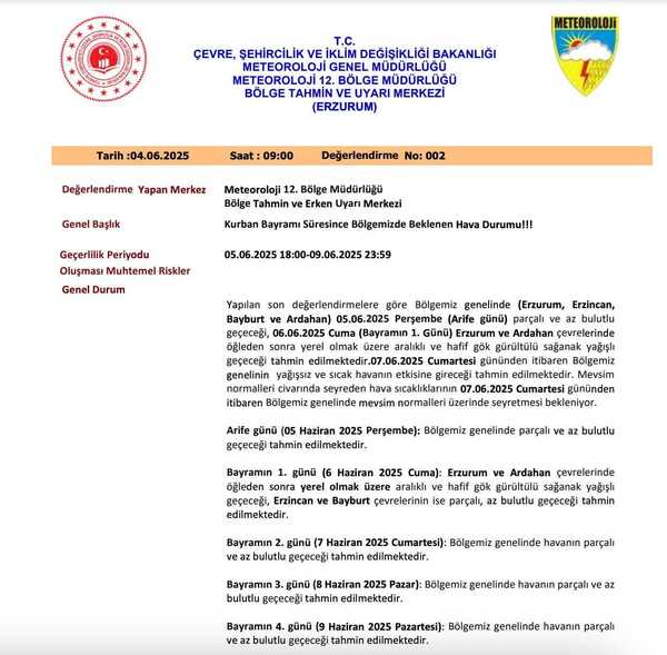 Kurban Bayramı hava durumu