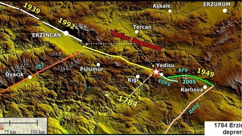 Erzincan Ddeprem Tarih