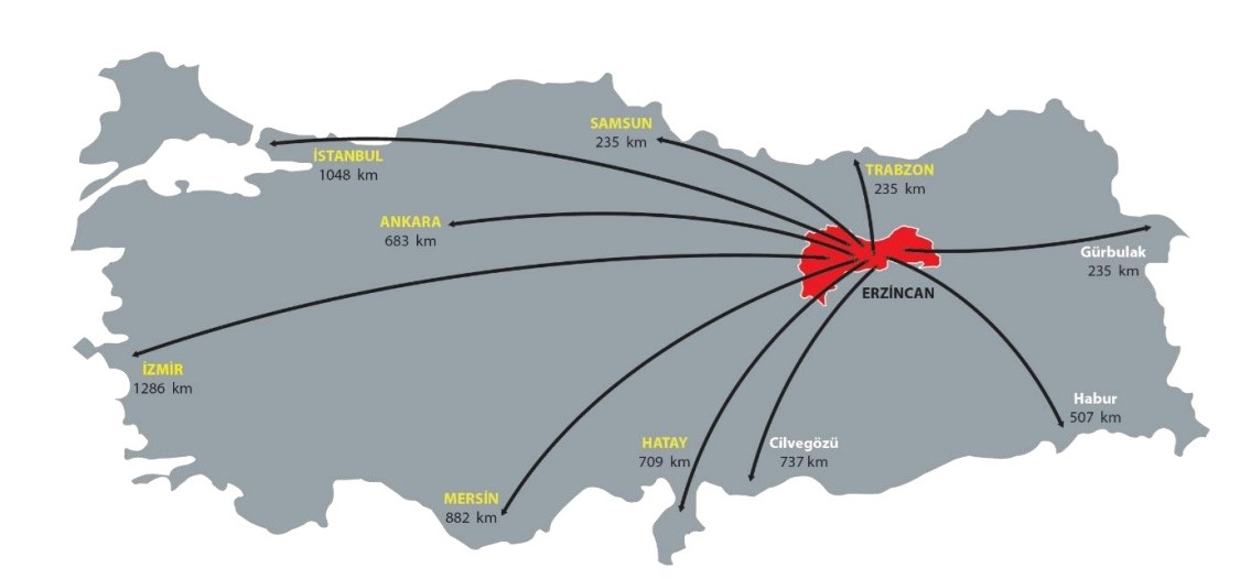Erzincan Ulaşım