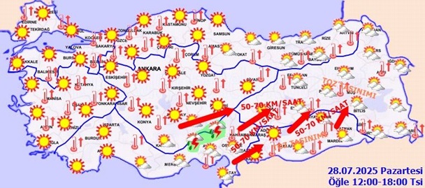 Hava Sıcaklığı 28.07.2025