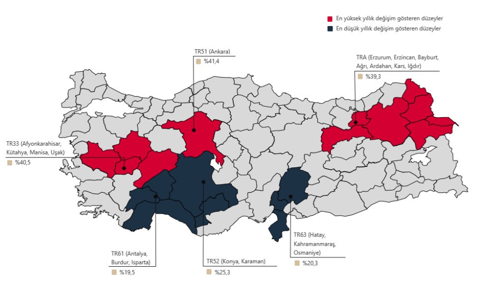 Konut Fiyat Endeksi (Kfe) Mayıs 2025