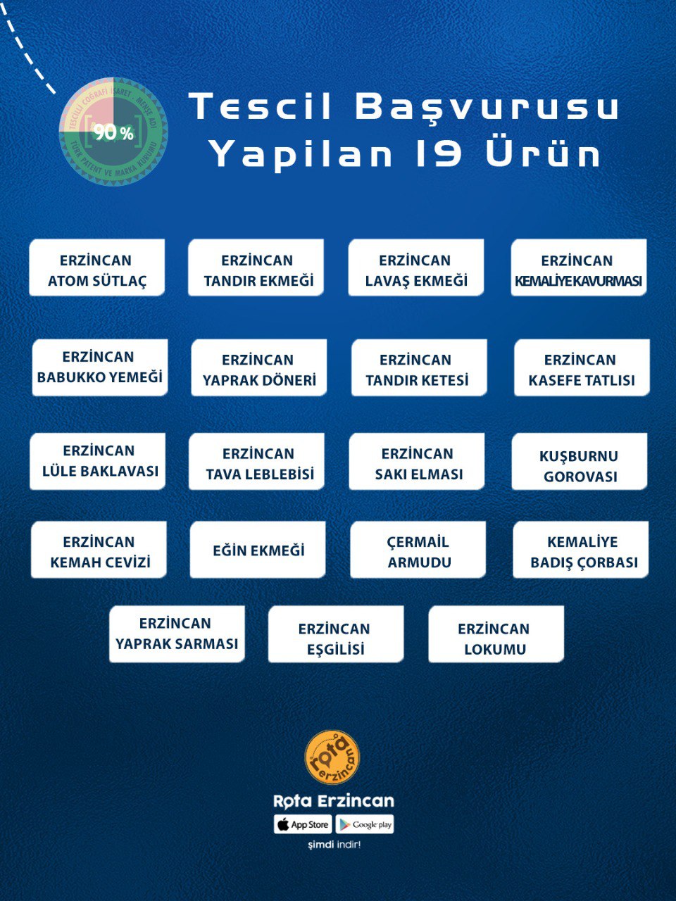 Başvuru Yapılanlar