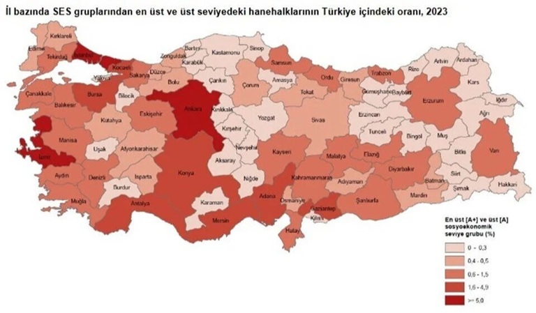 En Zengin En Yoksul