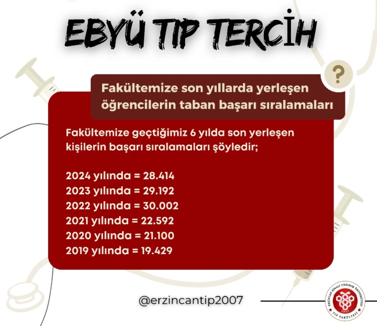 Erzincan Tıp 1