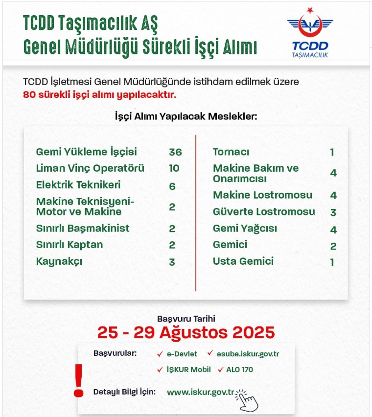 Erzincanişkur Tcdd Işçi Alımı