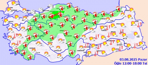 Hava Tahmin 03.07