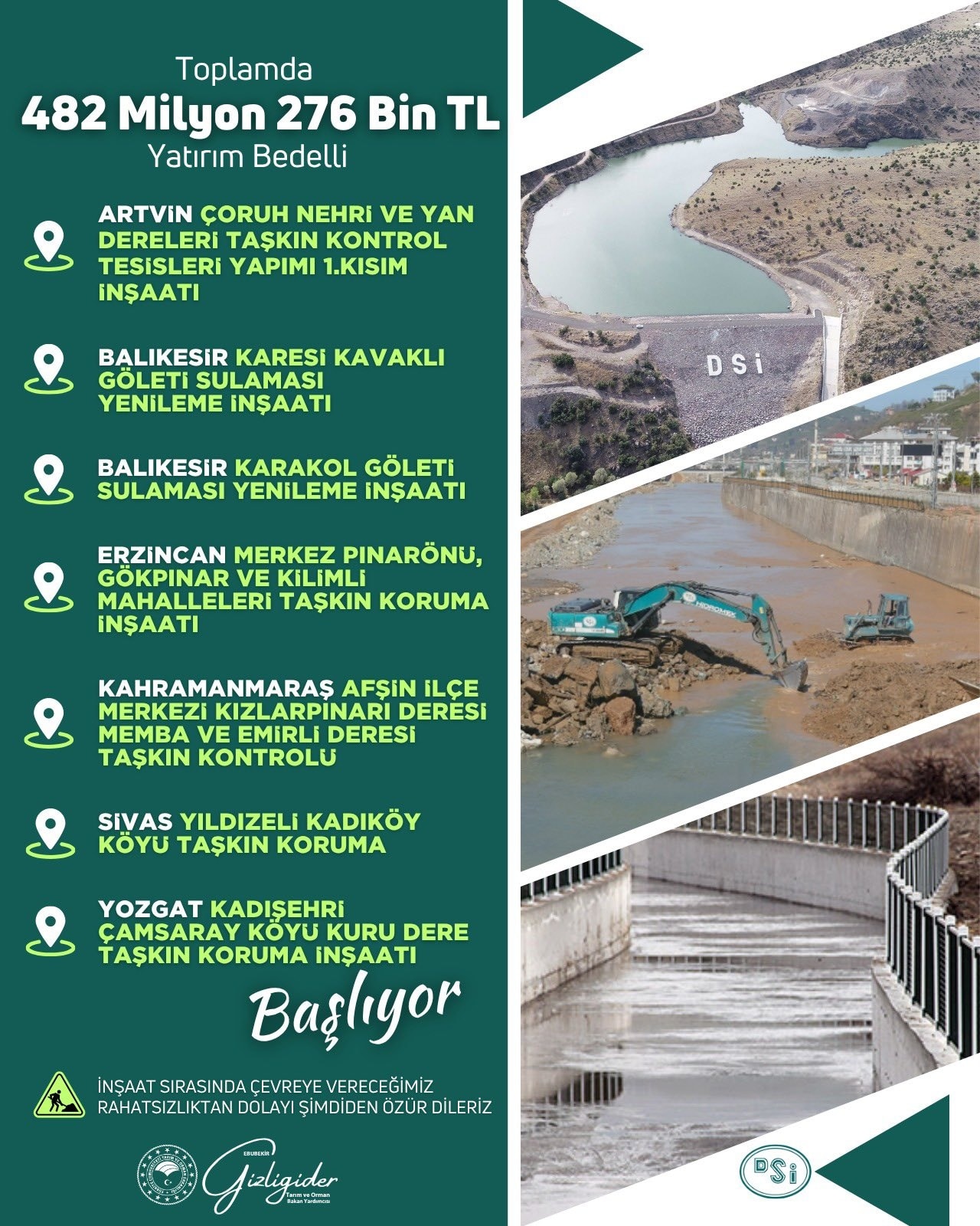 Taşkın Koruma Programı