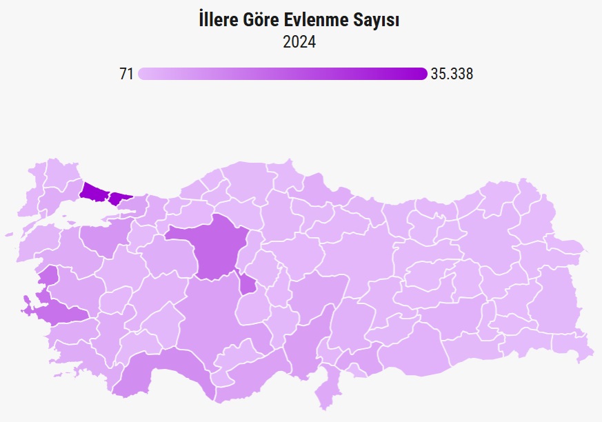 Türkiyede Evlenme Haritası