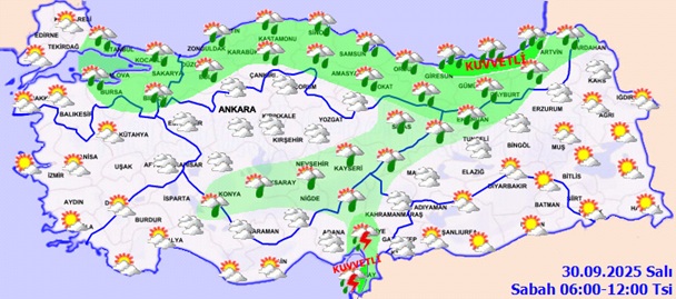 30.9 Hava