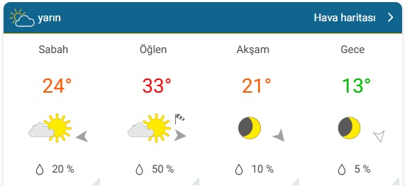 7.9. Hava 1