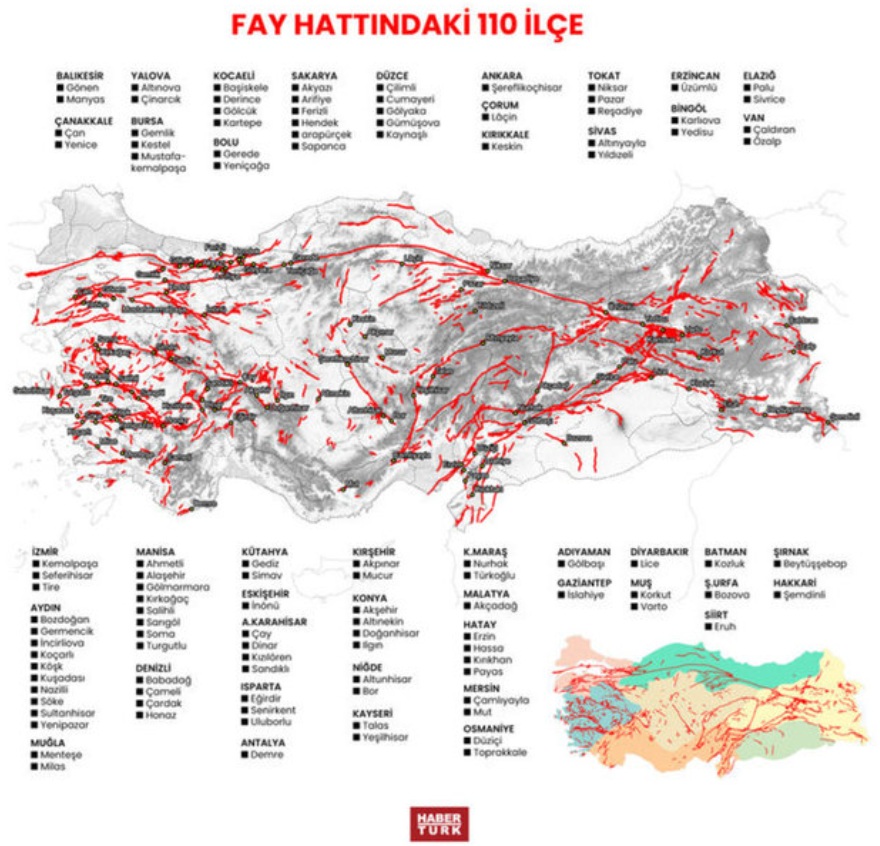 Deprem Riski 110 Ilçe