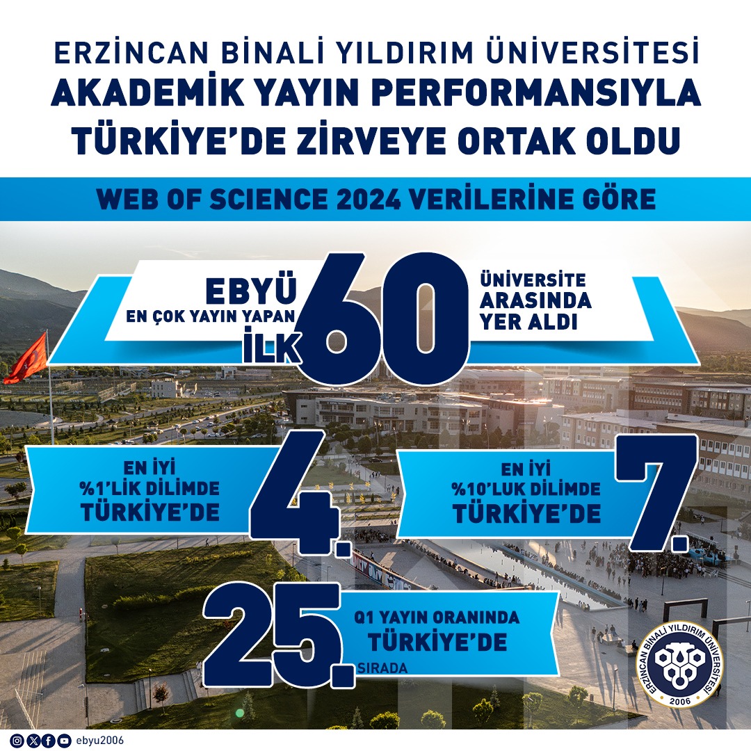 Ebyu 4. Sırada